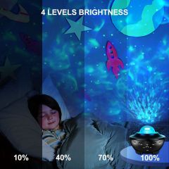 The four brightness levels of the galaxy projector