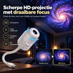 Scherpe HD-projectie met draaibare focus